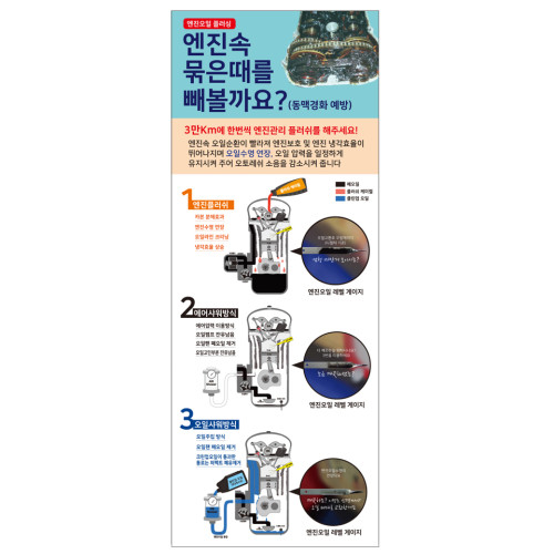 [카센터배너] 엔진오일 퍼펙트 플러싱 B1 배너