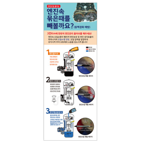 [카센터배너] 엔진오일 퍼펙트 플러싱 B2 배너