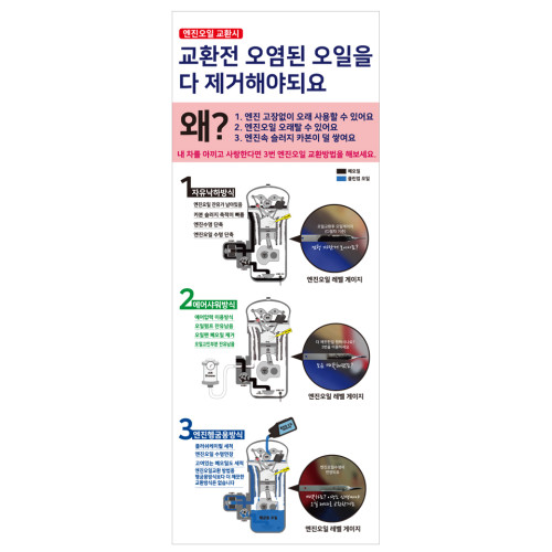 [카센터배너] 엔진오일 퍼펙트 플러싱 C1 배너